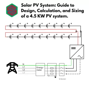 solar inverter string design calculationsscholarsaga.com